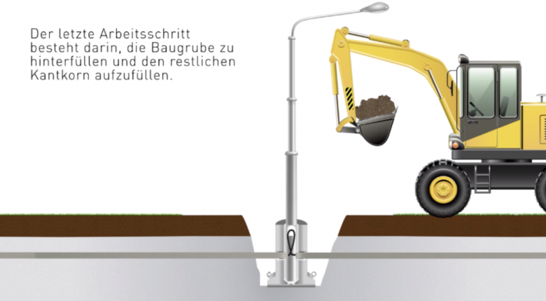 Lichtmastfundament-Einbau_2_C-Kirchdorfer (Web)